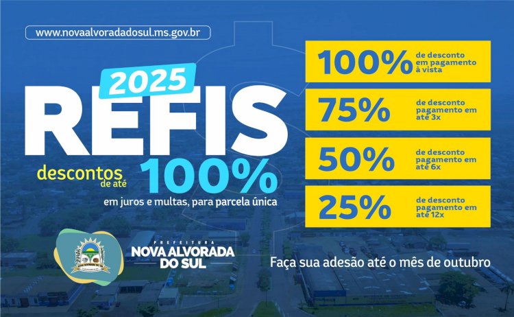Refis 2025 entra na reta final: contribuintes têm até o fim de outubro para regularizar débitos com até 100